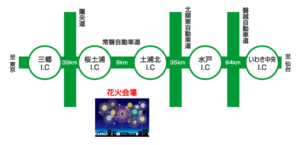 土浦全国花火競技大会2025｜アクセス・駐車場・交通規制・渋滞回避完全ガイド